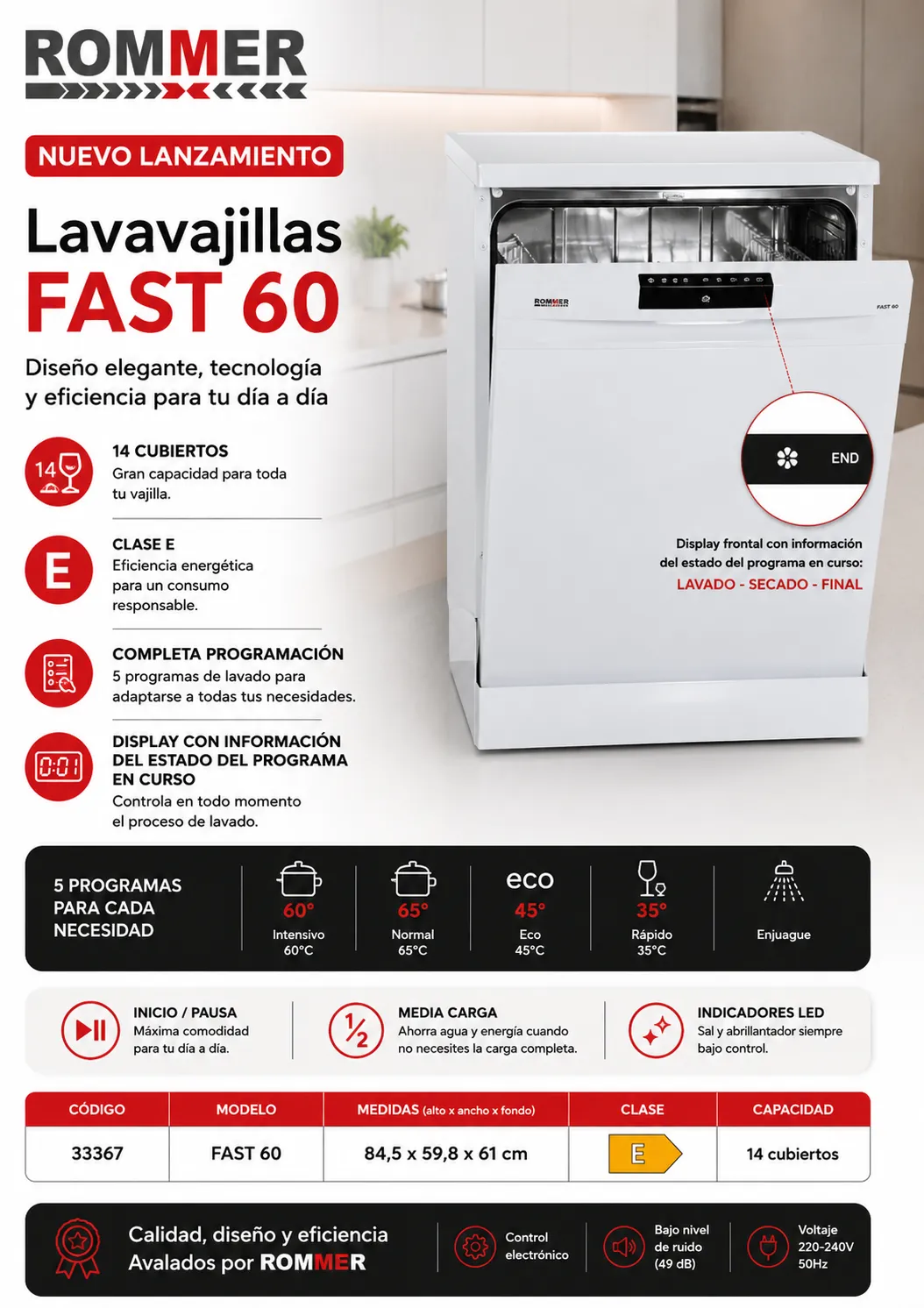 FAST 60 noticias pdf