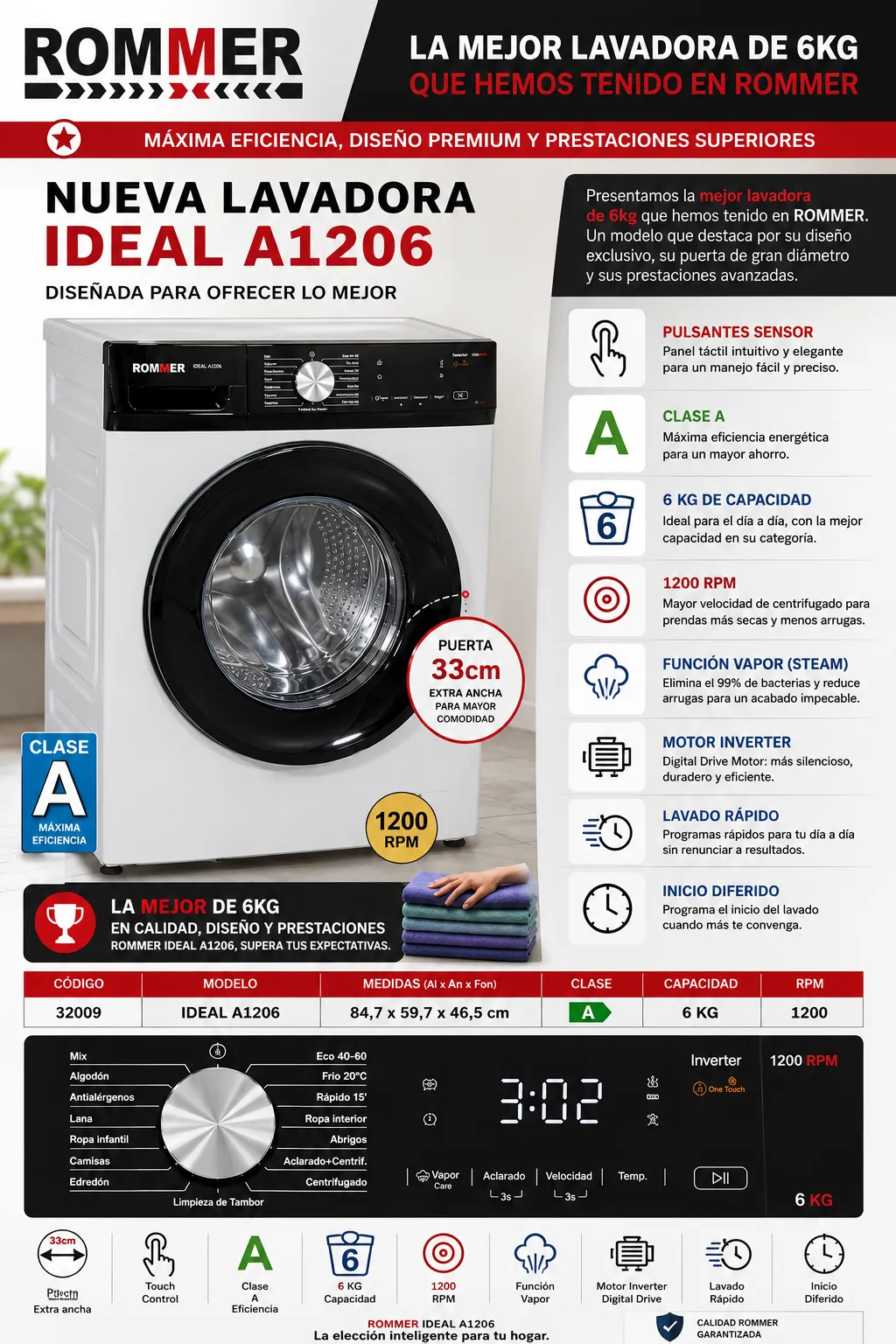 IDEAL A1206 din a4